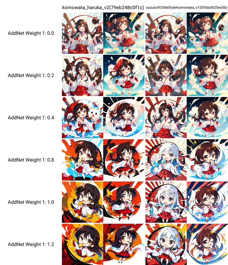 The image shows a grid of images of a character from the anime series \