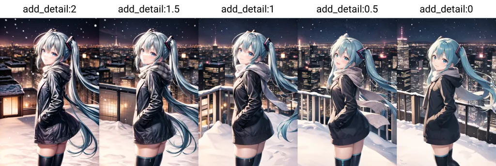 The image shows a girl with long blue hair standing on a rooftop. She is wearing a black jacket and a white scarf. The city is in the background, and it is snowing. There are five versions of the image, with the amount of detail increasing from left to right. The first image is the most pixelated, while the fifth image is the most detailed.